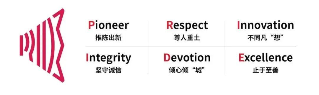 本届赛事亦是 2020 上海设计之都活动周系列活动之一，躺平设计家作为特别技术支持，《ELLE DECORITION家居廊》、第一财经、最家计划作为特别媒体支持，助力青年设计师的成长，全力赋能新生代设计力量。区别于大多设计比赛“止步设计稿”的赛制，2020「 PRI²DE 创造营」非常设计“家”大赛以“设计有爱，落地有声”为口号，最终应用于香港兴业国际嘉兴五期叠墅样板房，呈现理想“家”的实景效果。


2020「 PRI²DE 创造营」非常设计“家”大赛为「2020非常设计」下设独立比赛，以“设计重构，相融共生”为主题。秉承“设计有爱生活、设计赋能生活”的愿景，通过对指定户型室内空间进行创意设计，传递更具人文关怀、生活温度、情感共鸣、自然环保、科技和可持续的设计精神，并通过最终落地实施，呈现理想家园形态。