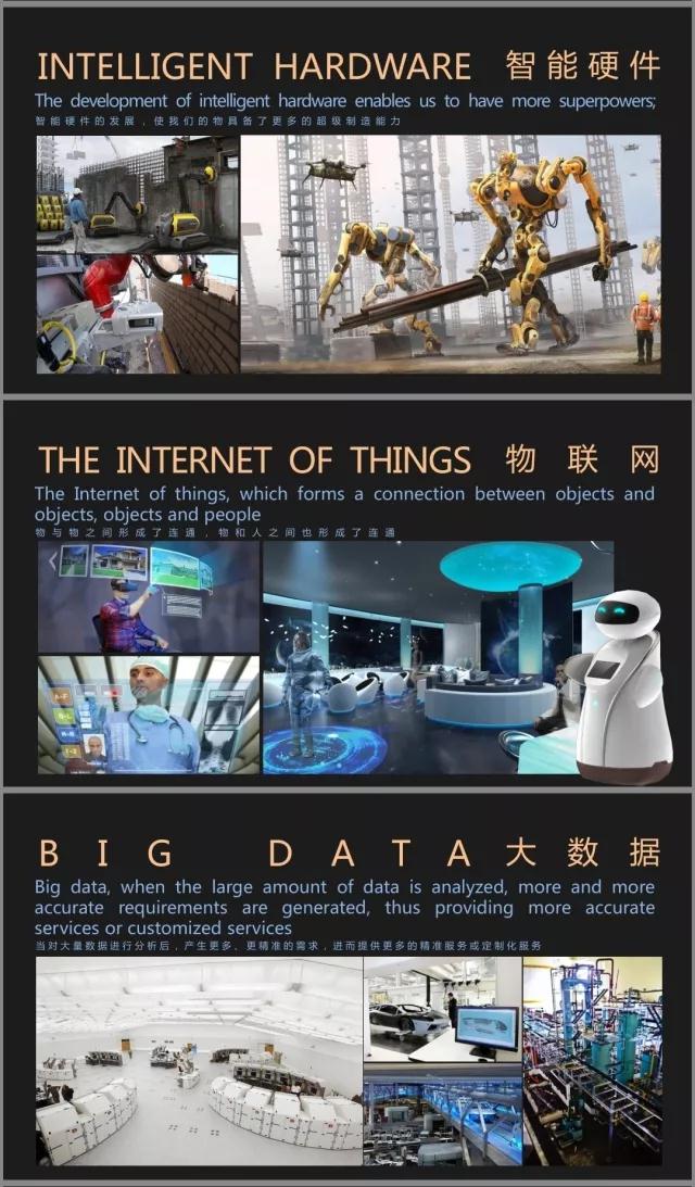 科技重新创造生态人居环境
【人居生态科技人居系统产业化】：

用科技化制造的方式来创造生态人居环境，智慧人居体系里，如将墅之坞生态科技的移动屋产业化，将移动屋作为可持续运营的业态，创造以科技物联网和人性服务内容为主的可持续运营。



康养为未来人居环境的趋势
【墅之坞移动屋与健康人居】：