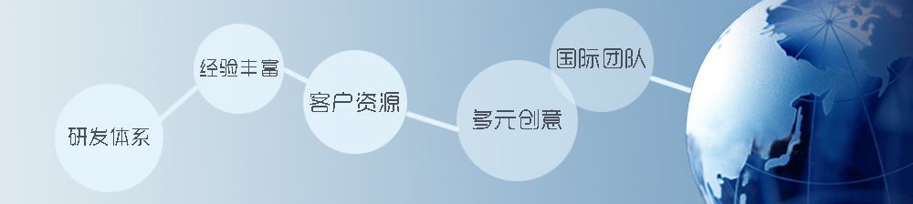 5.◆ 七种武器⑤：设计生态系统

——“一元领域中的多元化生态”，不仅仅是设计与服务，而且是完整的设计生态系统

一个好的设计师或设计公司，不能仅局限在做设计和服务，而是要满足客户全方位的品质需求。
以酒店设计来说，一般的设计公司，更多的在做室内空间的规划设计，甚至不提供施工服务，而往往酒店客户更多的在商业策划、竞品分析、盈利评估等酒店管理咨询方面以及酒店VI视觉传达系统等方面进行整体的规划设计，实现酒店灵魂与酒店功能的完整结合。但现实的情况是做得好的设计公司往往集中在北上广等核心经济带。好的设计与服务较难辐射到其他地区，即使找到好的设计，也很难实现落地。
GID在以设计作为一元领域满足了客户多元的需求，除了有设计施工、材料配送、商业策划、管理咨询、技术服务等在平台中优势的资源整合起来，为平台中的企业服务，因此说GID不是一个单纯的设计公司，而是一个完整的设计生态系统。
  
