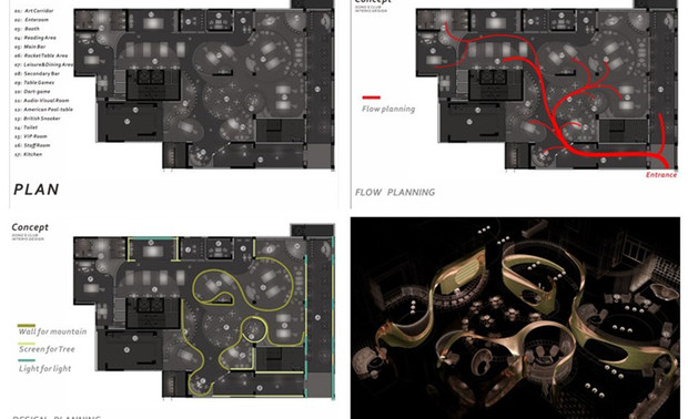 ▲“宋吧”分析图