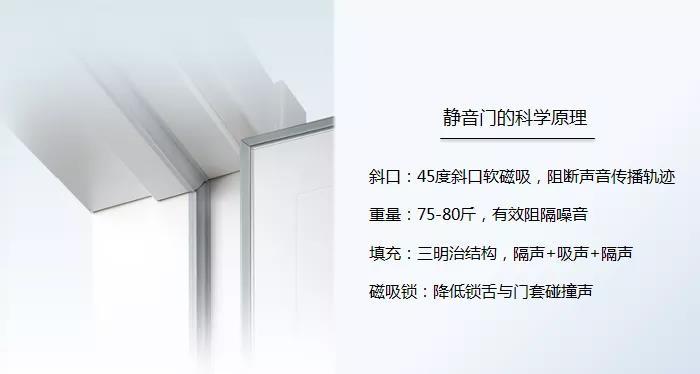 闵智指出,很多消费者会忽略产品的填充物,事实上,产品填充物不同,对隔绝噪音的效果也会发生变化。好的填充物能够保证良好隔音的效果,无毒无放射性,环保无害。
目前市场上用于实木复合门的填充料的材料有空心刨花板、实心刨花板、密度纤维板、蜂窝板、还有一些小厂家填充材用网格板,下脚料以次充好,以此来降低成本。