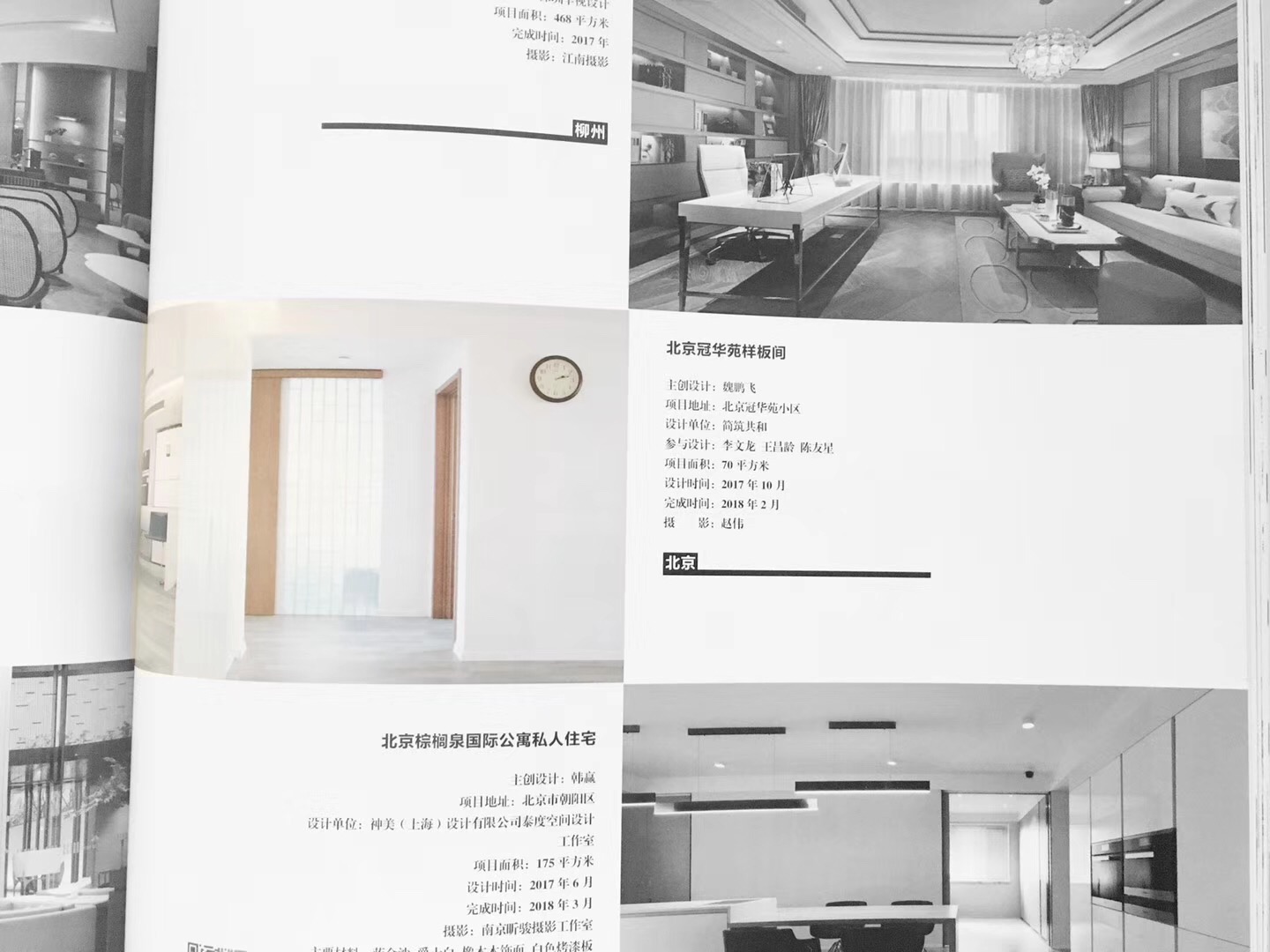 CIID
