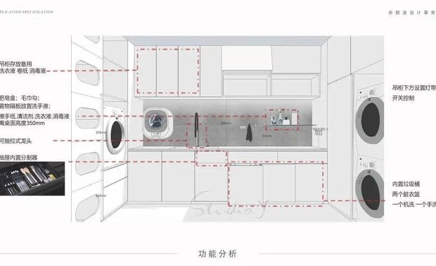 ▲ 公司自主研发洗衣房空间

3.0阶段
形成一体化全案系统思维，进行了小组推进、执行导入、全案周期的优化。与此同时，注重艺术品精神诉求的引入，引进一批知名艺术家，如何多苓、岳敏君、黄本蕊、隋建国、向京、王怀庆、侯俊杰、曹卫国等的画作。