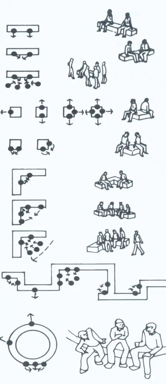 ▲ 椅子的设计也会根据空间距离的内部差异而各不相同

私密空间与共享空间是相对的两个概念，但是二者之间又相互联系，相互包容。家居空间属于私密空间，但是客厅则是所有家庭成员活动的区域，是共享空间，而个人的卧室则属于私密空间。

艾伦·威斯汀（Alan Westin）1967年在《隐私与自由》中将常见的私密性类型分为四种：孤独(Solitude)、亲密(Intimacy)、匿名(Anonymity)、保留(Reserve) 。孤独即个人独处于一个不被他人观察到的空间之中；亲密是指两个人或以上的小部分人群之间的私密空间；匿名是指在公共场合能够不被察觉，处于隐形状态；保留是指保存自己信息的需求。根据人对私密性的需求，在室内空间关于私密功能的满足则可以通过界面分隔空间、压缩距离的方法进行设计。封闭式空间的限定性很强，几乎完全与外界隔绝，只保留供空气流通和内外出入的出口；半封闭式空间可以与外界互通，但空间限定感依然存在；半开放式空间的私密性就弱了很多，与一般空间界面划分区别不大，围合界面至少有一面。了解了私密性空间对于距离的严格要求，才能在室内设计山给出恰切得当的解决方案。
人类的远距离接收器——眼睛、耳朵和鼻子，近距离接收器——皮肤和肌肉在不同的文化环境中起着不同的作用。人自身之间的交流通过视觉和听觉进行，对人的体位和尺度的了解必须依靠人体工程学的理论，人体工程学在设计活动中起着很重要的作用，阐释了人与环境、人与物以及人对周围事物的感受，并科学的设定了一系列有关人体及其运转的相关数据，使得以人为主体的设计更具科学性和实用性，在建筑室内空间中更能满足人在各个功能空间中的生理、心理及物理上的需求，才能把握对室内空间尺度的合“情”合理再设计。

心理距离

这里所讲的心理距离，有两种内涵，一是个体与外在室内空间关系的一种亲疏距离，类似于上文提到的距离感；一是一种审美倾向与审美方法。这两种距离都与室内设计有着密切的关联。

距离感

在说距离感之前，我们首先不得不说两个概念：“优美”和“壮美”。
王国维受叔本华和康德美学思想的影响，在《红楼梦评论》中曾说“美之为物有二种:一曰优美，一曰壮美。苟一物焉，与吾人无利害之关系，而吾人之观之也， 不观其关系而观其物也，不视为与我有关系之物，而但视为外物，则今之所观者非昔之所观者也，此时吾心宁静之状态名之曰优美之情，而谓此物曰优美。若此物大不利于吾人， 而吾人生活之意志为之破裂，因之意志遁去，而知力得为独立之作用，以深观其物，吾人谓此物曰壮美，谓其感情曰壮美之情 。”
王国维认为，优美与壮美的对象特征应该从客体与主体的关系，审美主体的感受等角度进行界定，优美属于“普通之美”，优美之物无关人的利害。因而在对优美之 物进行欣赏时，人们会“忘”利害之念。壮美属于“特别”之美，壮美之物超过了人的智力可以控制的范围，出于保存自己的本能，观者只能“超越”利害观念之外，而“达观” 其形式。“优美”对应《人间词话》中的“无我之境”，“以物观物，所以不知何者为我,何者为物”，而“壮美”则对应《人间词话》中的“有我之境”，“以我观物，所以物皆着我之色彩。”