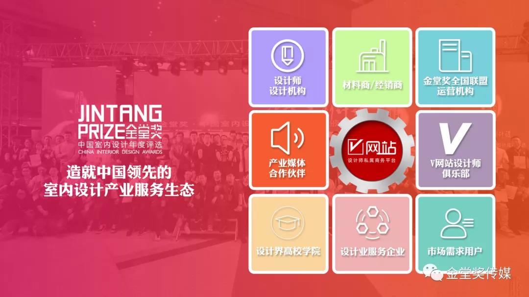 2、2020年金堂奖的报名，将依托金堂奖全国联盟打造的设计师私属商务平台V网站进行。设计师注册V网站后，进入我的后台，就能够找到金堂奖专区，进行作品的申报；这一功能将于6月16日正式开启；