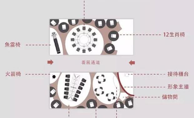 ▲展示空间平面图
