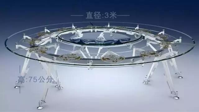 形式则取自于亚瑟王与他的圆桌武士的传说，大家在圆桌前面一律平等。透过这样的议事仪式，亚瑟王成功地凝聚了一群同志的向心力，而圆桌会议亦演变成平等、开放、荣誉的象征。