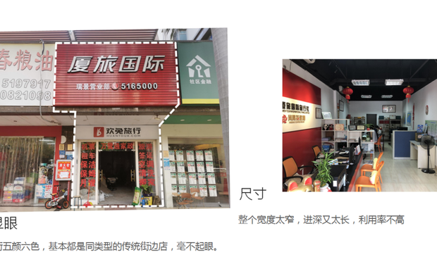 店主要求,20天的装修工期,整体装修投入预算在18万,必须提取12年老店的元素。虽然时间短,任务重,但张燊并没有立即投入设计,而是先花了快一个月的时间,进行客群、区域属性等的调查分析,得知确切的客群构成,周边主要覆盖人群。
同时,观察到该店铺与周边店铺的雷同性,在同街区店铺中毫不起眼等问题,进行了针对性的设计和改造。