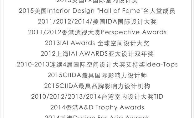 图为张清平老师部分获奖经历

​由于之前一直在专注的做作品，从2010年开始，张清平老师才开始参加设计竞赛。
据不完全统计，短短几年时间，张清平老师已获大奖60多座，也就是说平均每年他能获10多座大奖。