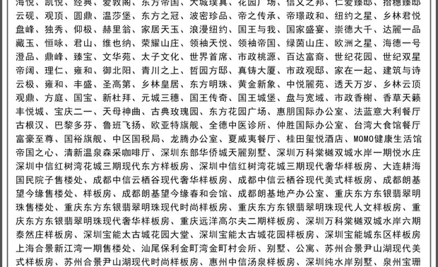 图为张清平老师部分作品名录

张清平老师白天要处理公司的各种事务性工作，诸如接待访客、洽谈、公司战略规划等等。
而作为公司总设计师，笔者了解到张清平老师每晚的睡眠时间仅为4小时。晚上一般12点开始，在床上放置小桌板，开始了设计工作，看图纸、改图纸、做提案。
所以张清平老师最好的办公椅竟然是他的床！我们看到的大多数作品都是他在床上完成的。

