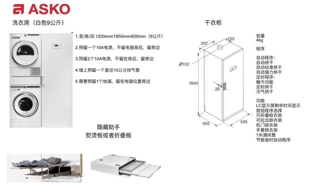 01
卫生与收纳
周全布局帮你从容度过特殊时期，未雨也要绸缪

我首先想到的是，“宅”与“家”正与自己的职业息息相关。“宅”本指住所、房子，也做动词：居住，最早脱胎于日本著名漫画家中森明夫的作品，是“御宅族”的缩略形式，从专指那些待在家里，沉迷个人兴趣与爱好而与社会脱节的青年，到当下流行为一种新时尚生活方式与文化，更加侧重追求个人感受与独立，专注于私人空间与精神追求。

“宅”与“家”都更侧重于人的情感的寄托与归属，我们做住宅设计的核心依旧是家和家人，围绕着整个居住空间承载的情感场所来设计。在此主轴之下，我对家庭的功能空间上也做了新的思考。疫情来袭之际，卫生与收纳空间的合理规划变得尤为重要。