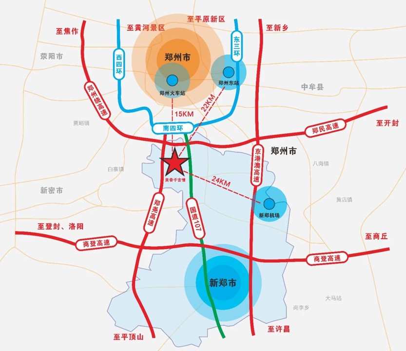 （二）区位位置：黄帝千古情景区位于河南省郑州市大学南路与新郑市龙湖镇泰山路交叉口，距离郑州绕城高速出口4.8公里，距新郑机场24公里，距离郑州市中心，驾车半小时车程。