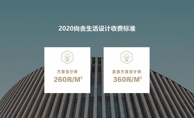择美好，致生活
选择尚舍，就是选择美好生活

没有亦步亦趋、拾人牙慧，只有在大市场环境下坚实踏实的一步又一步，跬步千里的长跑者，是我们持续践行“第五类公司”的身份定位。在未来，我们依旧如此，抬头不忘风云变幻，埋首不废勤耕苦作，脚下的土地，终有一天会绿茵万里，绵延不息。

须知，我们所做的所有努力，都是为了真正惠及客户，客户的满意度与口碑，是我们从事一切设计工作的初衷，还设计以初心，还客户以美好生活。

“设计，以美好致生活”的使命，为客户带来的是美好生活、心目中的理想居住之家。公司全产业链的运作模式，为客户带来的是高效率的装修，快速的入住。全案流程与全预算为客户带来的是，严格控制的增项以及低于市场价格的费用。我们用最专业诚挚的态度，为客户带来最值得的服务体验。

如今，260元/㎡与360元/㎡的设计报价，7-11个月的工期，使客户平均每个月只需消费30多元，就能享受到6-7人专业设计团队的精心服务。
期待追求美好生活的你，选择“第五类公司”的我们，一起去为美好生活开疆拓土。