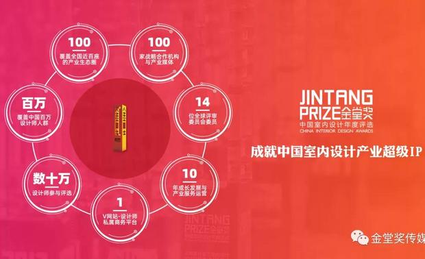 站在十年成果的基础上，今天，金堂奖正式走进了自己的下一个十年，“2020只因V你”正式亮相，金堂奖·中国室内设计年度评选2020正式起航！有好作品的你，怎能错过这样的机遇？我们正敞开怀抱，在北京等你！在上海等你！在广州等你！在深圳等你！在台湾等你！在杭州等你！在武汉等你！在天津等你！在澳门等你！在华中等你！在华东等你！在华南等你！在大东北等你！在大西北等你！在大西南等你！在全国近百座城市，为你而来！