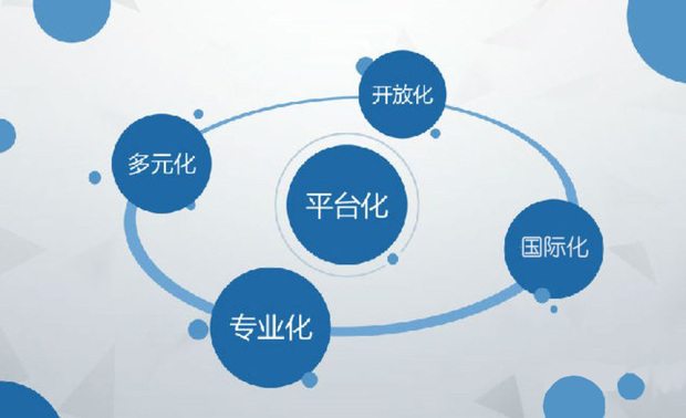 2.◆ 七种武器②：“联邦”合伙人体制

——设计公司中的“联邦”，“联邦”中的CIA。是“共同宪法”“联邦”合伙人体制，不是“短期利益”控股或简单合股机制

总部与各地分支机构是“联邦”制的合伙人关系，而非简单的控股或股东投资关系。每一个分支机构虽然都是独立自主，自负盈亏，但总部并不控股，反而大多“联邦”对所属企业绝对控股，这是一种非控制机制，这是一种充分信任机制。但GID总部有明确的“宪法”（愿景、使命、价值观体系），除了设计上的标准以外，都允许各分支机构因地制宜的制定当地的制度。
当问到合伙人的选择机制方面，Gary曾建龙表示，GID合伙人的选择类似美国的中央情报局选择特工。主动在各地选择有品质追求、设计信仰，有资信实力的伙伴。
这种选择合伙人的模式在十几年前是很难想象的，随着行业的发展，各地涌现了很多更为成熟的设计团队和公司。加上曾先生二十年来一直是国内设计一线优秀的从业者，一直在行业中有广泛的触角。从多年前就开始在国内积极发掘具备“联邦“潜质的合伙人，所以GID的“联邦”迅速发展就不是一件奇怪的事。
  
