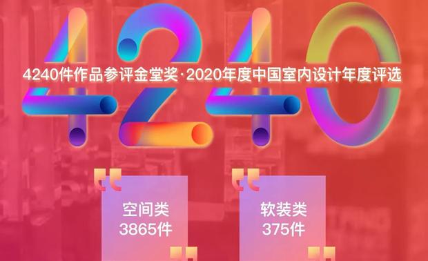 以“空间眷恋指数”为评选标准,经过近一个月金堂奖全国联盟专业评审们细致认真的工作,金堂奖2020年度杰出设计最终结果已公布!