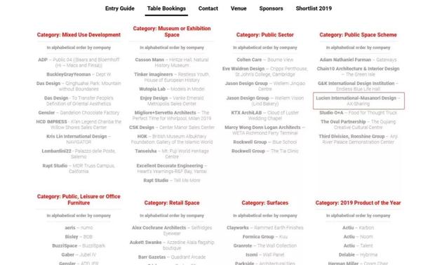 关于FX Awards
FX国际室内设计大奖赛(FX International Interior Design Awards,简称FX Awards)由英国知名设计类杂志FX Magazine主办,已经发展成为在国际室内设计行业内最有影响力的行业风向标。它每年都吸引着英国及来自世界各地的顶尖设计师携其优秀作品前来参奖,超过20位专业评审参评,奖项类别涵盖建筑、室内设计与产品设计等。
网址:http://www.fxdesignawards.co.uk