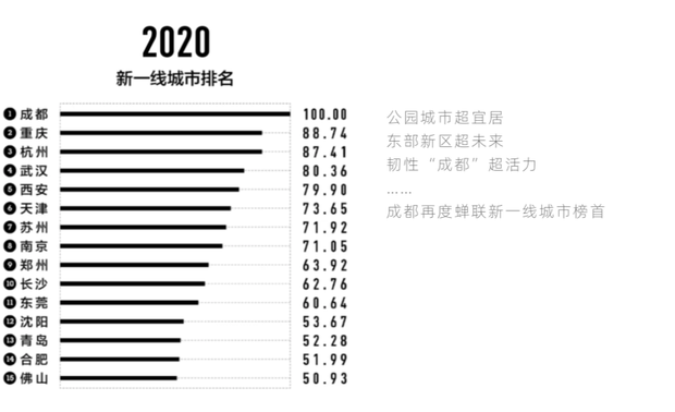 
人力行政
为公司做最有效的支持体系

人力行政部门在半年会中，介绍了公司组织人员结构、人力行政经营数据。上半年，部门工作包括市场体系KPI的推进，全案执行等；下半年，行政部门将紧贴公司规划，助力公司在变化的局势中改革更新。同时，行政部门也将继续为各部门提供坚实的后援保障，为团队目标达成做有力的支持。

工程部
匠心源于细节，用心做好每一次交付

2020上半年，工程部门在开工期间秉持匠心精神，改善团队管理与考核板块，就形象、质量、进度、客户数据收集几个部分进行优化，提高交付质量。