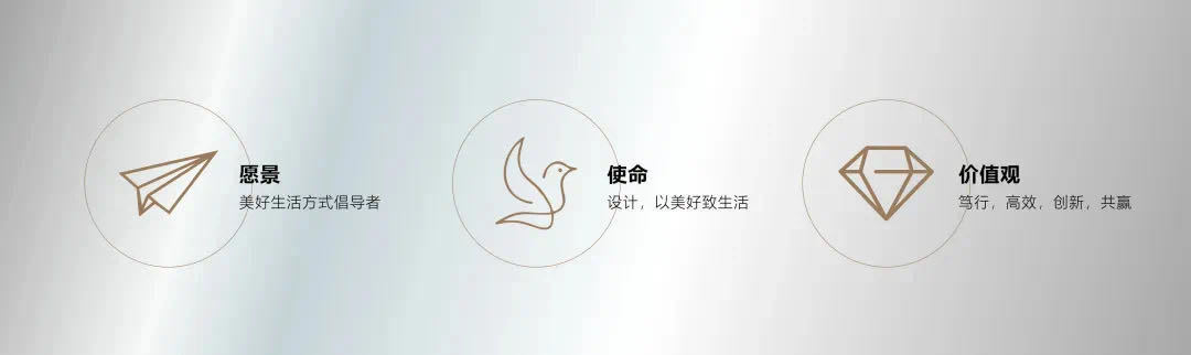 一家有坚守有态度的公司
尚舍生活，专注于美好生活的营造。自2016年成立以来，已经逐渐形成了深入自身血脉的企业文化与价值导向，坚做美好生活的倡导者，不忘初心，让设计还原生活之美，还每一位客户以理想的生活状态。