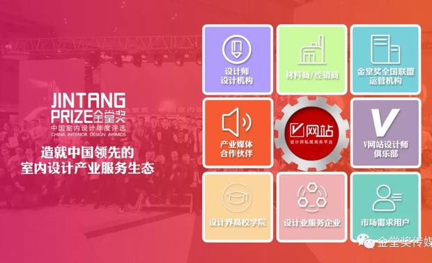 金堂奖，2020只因V你！