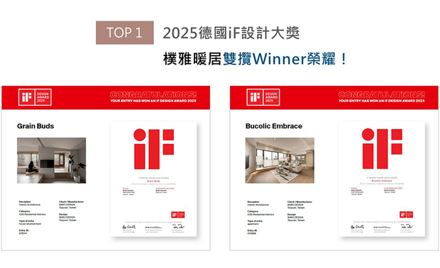 世界四大设计奖之一的德国 iF 设计大奖，在国际间拥有无可取代的指标性及前瞻性。本次八宝空间美学以《小满》及《山川知韵》参赛，前者于9坪大的案场，透过半高柜取代隔间牆，打造开阔舒心的机能小宅；后者自下而上堆叠渐淡的色调，结合圆弧修润转角、天壁高低落差，映展层次丰富的轻柔画面。两间精心之作双双赢获本届赛事的「Winner」大奖！

